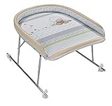 Geuther - Wickelaufsatz für Badewannen