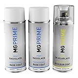 Profiqualität - Made in Germany