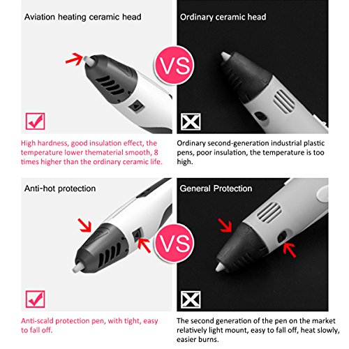 Mohoo Intelligenter 3D Pen 3D Stift 3D Druckstift Pen Vierte Generation USB Und EU Adaptor transparent für Freihand 3D Zeichnungen Crystal - 3