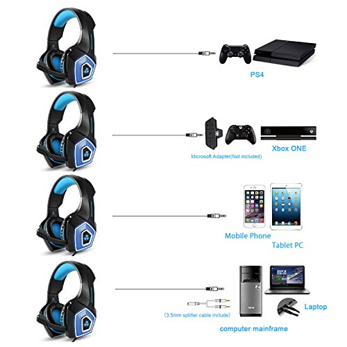 Tenswall PS4 Auriculares Gaming para PS4 o PC  Cascos Gaming con Cable y LED  con Sistema de Control de Volumen y cancelaci  n de Ruido  Color Azul