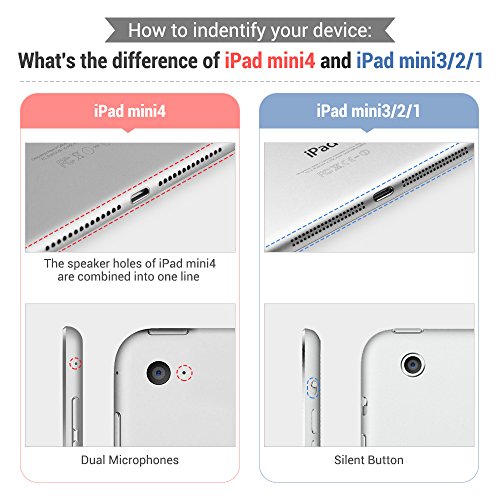 iPad Mini Hülle, ESR® Auto aufwachen / Schlaf Funktion und Einstellbarem Blickwinkel Funktion Schutzhülle für iPad Mini 3/2/1 (Blau) - 7