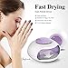TOUCHBeauty TB-0889 Mini-sized Nail Dryer with Fan and 3 LED Light for Regular Nail Polish and Nail Varnish