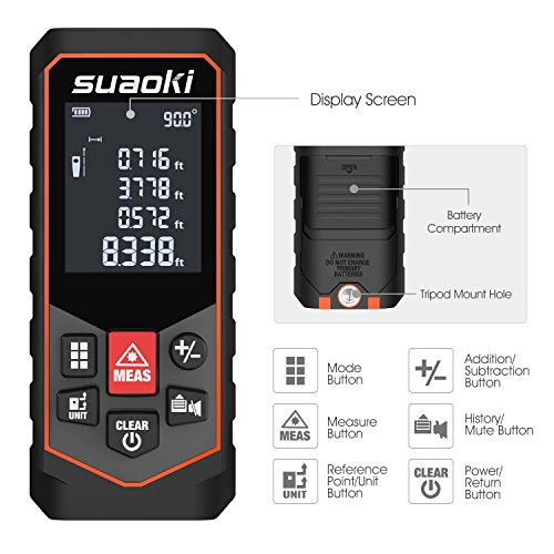 Suaoki S7 - 100m Telémetro láser, Medidor láser de distancia Metro láser con Cálculo de Área, Volumen, Pitágoras, Suma, Substracción, Sensor Ángulo, Auto , Nivel y Altura, Baterías Incluidas