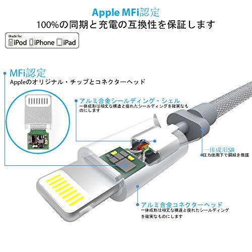 Lightning Cable Toways iPhone Charger [Apple MFi Certified] Nylon Braided USB cable for iPhone X 8 Plus 8 7 Plus 7 6S Plus 6 SE 5S 5C 5, iPad 2 3 4 Mini, iPad Pro Air, iPod, Mavic - 3.9ft/1.2m Grey