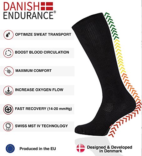 Ökologische Kompressionsstrümpfe von DANISH ENDURANCE® // Abgestufte Kompressionstrümpfe für Männer & Frauen // Steigerung der Leistung, Schnelle Erholung, Bessere Blutzirkulation // Für alle Sportarten, Flugreisen, Krankenschwestern, Medizinische Zwecke und längere Zeiträume im Stehen // 1 Paar - 6