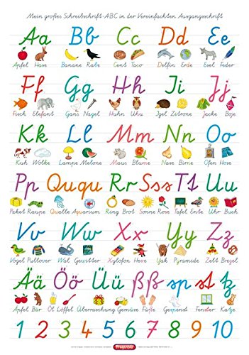 Fragenbär-Lernposter: Mein großes Schreibschrift-ABC in der Vereinfachten Ausgangsschrift (VA), L 70 x 100 cm (Lerne mehr mit Fragenbär)