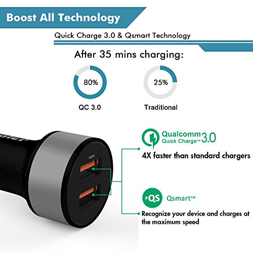 iVoler Quick Charge 3 0 Chargeur de Voiture 36W 2 Ports USB Chargeur Allume Cigare  2 QC 3 0 Port  avec 2 en 1 C  ble Micro USB   Type C  1m  pour Sam
