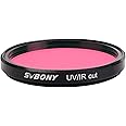 SVBONY UV IR Cut Block Filter Infra Red Filter CCD Camera for Astrophotography Telescope UV Filter 2 inch Threads for DSLR Camera
