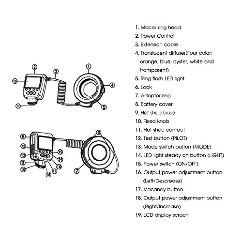 SAMTIAN Anneau flash avec 18pcs SMD LED Light 3 Times la luminosit que 48pcs LED Ring Flash pour Canon Nikon Sony Panasonic Olympus Comme Canon 550D 70D Nikon D3000 D5000 D7000 reviews SAMTIAN Anneau flash avec 18pcs SMD LED Light 3 Times la luminosit que 48pcs LED Ring Flash pour Canon Nikon Sony Panasonic Olympus Comme Canon 550D 70D Nikon D3000 D5000 D7000