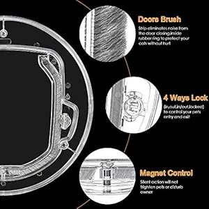 YOUTHINK Pet Door with 4 Ways Lock, Round Clear Cat Flap with Liner Kit Best for Cats and Small Dogs