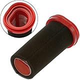 Taoricen Filtro Compatibile con Bosch Flexxo Series 4 Filter BBH32101 BBH3ZOO25 BBH3PETGB BBH3211GB Cordless Aspirapolvere Pa