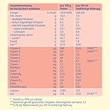 Beba Optipro Kindermilch ab 2 Jahren - 9