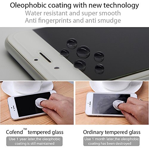 COFENDÂ® iPhone 6 Plus iPhone 6s Plus Anti-spy Privacy Tempered Glass Screen Protector, NO Visual Interference (NOT Black) Water Resistant,Smooth, Ultra-thin 2 Way 180Â°Privacy GlassGuard