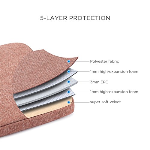 DOMISO 10 1 Zoll Laptoph  lle H  lle Case Etui Tasche Sleeve Notebook Schutzh  lle Canvas-Gewebe f  r 12  MacBook   10 8  Microsoft Surface 3  Pink