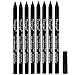 Guaranteed Smudge Proof Eye Pencil Kohl Kajal With Shea Butter RS.1400.00