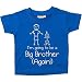 Blue I'm Going To Be A Big Brother Again Blue Tshirt Baby Toddler Kids Available in Sizes 0-6 Months to 14-15 Years New Baby Brother Gift