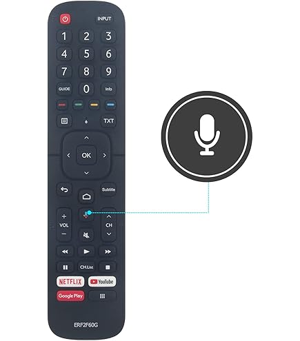 Telecomando Vocale Sostitutivo Per TV Toshiba, Insignia E Serie Omni/4 - Compatibile Con Smart TV - Foto 13
