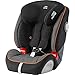 Produktbild Britax Römer Evolva 123 SL SICT, Autositz Gruppe 1/2/3 (9 - 36 kg), Kollektion 2019, black marble