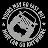 Motiv: Aufkleber mit Spruch 