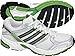 Produktbild adidas Herren-Laufschuh RESPONSE CUSHION 19 M