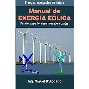 Manual de Energía eólica: Funcionamiento, dimensionado y costes