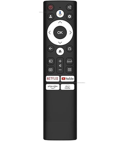 New Westinghouse RMT-17 Remote Control For LD-2480, VR2218, EW24T3, LD3240 TVs