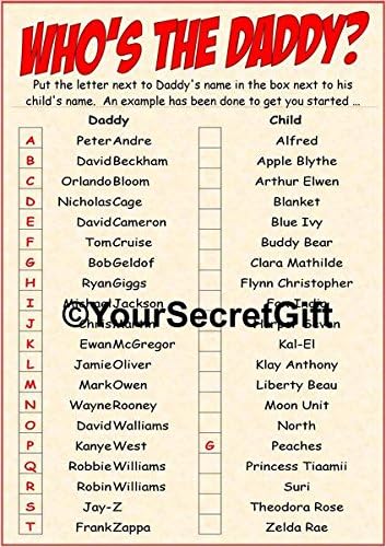 Celeb WHO's the DADDY Hen party or baby shower quiz 10 ice-breaker game sheets