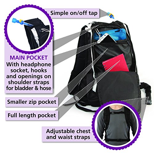 TRINKRUCKSACK & 2L TRINKBLASE für Wasser – unser ORIGINAL BTR Trinksystem mit Trinkblasen-Fach ist ein wasserfester Lauf-Rucksack ideal für Outdoor-Sportarten. Perfekt als Radfahr- oder Jogging-Rucksack – UNTERWEGS TRINKEN! - 2