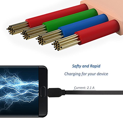 Einziehbares USB-C-Kabel, Higoo Typ C bis USB 3.0 Erweiterung Schnelles Ladekabel mit Cord Winder USB-Kabel Organizer Schnelle Daten Sync Cord für OnePlus 3 Lumia 950 950XL Nexus 5x 6P Pixel Macbook Schwarz (Schwarz) - 4