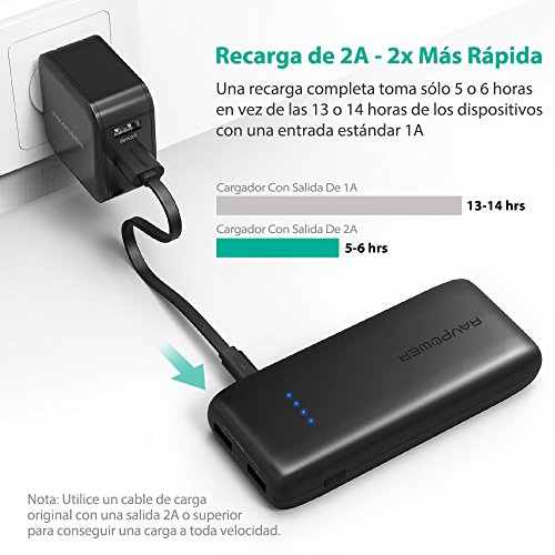Bateria Externa 12000mAh RAVPower Tama o de Bolsillo Dual Salida 2 4A 2A Entrada Carga R pida con Tecnolog a iSmart 2 0 para Smartphone Tablet - Negro reviews Bateria Externa 12000mAh RAVPower Tama o de Bolsillo Dual Salida 2 4A 2A Entrada Carga R pida con Tecnolog a iSmart 2 0 para Smartphone Tablet - Negro