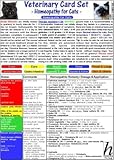 Image de Homeopathy for Cats Veterinary Medicine Card: Homeopathy for Cats and Emergency Homeopathy for Cats and Dogs