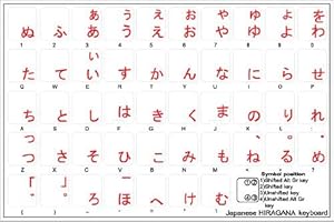 Qwerty Keys Japanisch transparente Tastaturaufkleber mit Roten Buchstaben - Geeignet für Jede Tastatur