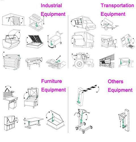 ECO-WORTHY Linear Actuator 12V 250MM Stroke Length Heavy Duty 330lbs Linearantrieb Linearmotor Verstellantrieb Toröffner Lineartechnik 12V DC Electric Motor DIY for Auto Car Lifting - 8