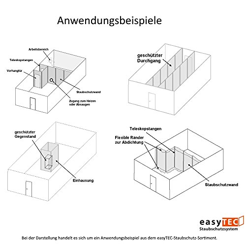 easyTEC Staubschutzwand 4000, BxH 4,00m x 4,00m, Folienwand, Ersatzwand - 7