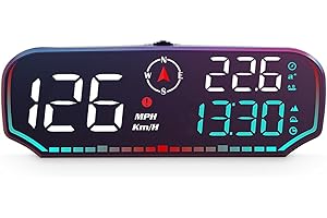 AMHVMU speedometer,gps speedometer car display speed/over speed alarm/fatigue driving alarm,head up display GPS mode,receive satellite signal,car head up display,suitable for all vehicles
