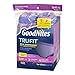 GoodNites Goodnites Trufit Real Underwear For Girls, Starter Pack Size S-M