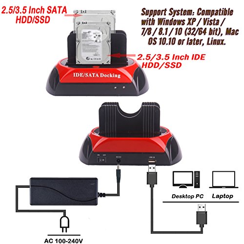 WANLONGXIN WLX-875D-J USB 2.0 zu SATA IDE Dual-Bay Festplatte Docking-Station für 2.5 und 3.5 Zoll IDE SATA I / II / III HDD SSD (Keine Unterstützung der WD IED Festplatte) - 6