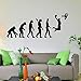 Produktbild Wuyyii Basketball Evolution Wall Decal Ball Spiel Vinyl Aufkleber Sport Home Interior Wandmalereien Wand Vinyl Grafiken Wandaufkleber 58X24Cm