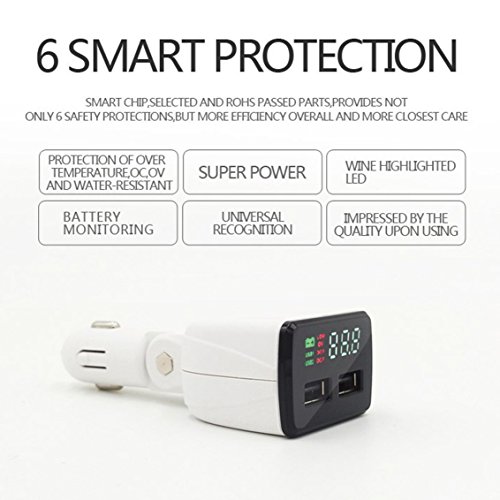 Auto Ladegerät, ELEGIANT Universal USB KFZ Adapter Mini Auto Ladegerät Dual USB KFZ Adapter Schnelllader Schnellladegerät Fast-Port KFZ Adapter Car Charger Autoladegerät (5V/2.5A & 5V/2.5A) Schnellladeadapter 12/24V | Schutzelektronik / Überlastschutz /iSmart Technologie/Schnellaufladung passend für iPhone 6s Plus / 6s / 6 Plus / 6 / 5s / 5c / 5, iPad Air / 2, mini / 2 / 3 / 4, iPad 4, iPad Pro, iPod touch 5th - 4