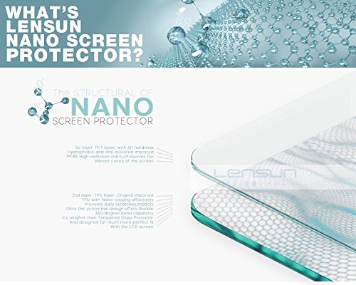 Galaxy S7 Screen Protector   Lifetime Warranty  Lensun Nano Tech Tempered Glass Anti-Shock Screen Protector Film for Samsung Galaxy S7 5 1   S7-BHM 