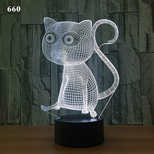 Preisvergleich Produktbild xinxin24 LED-Nachtlicht für Kinder, energiesparend, Kinderzimmerlampe für das Stillen sicheres ABS, pflegendes Licht für die Augen