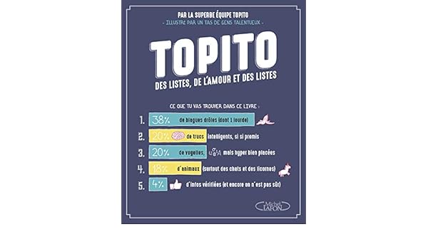 Avoir Images Amazon In Buy Topito Des Listes De L Amour Et Des Listes Book dernière salutations