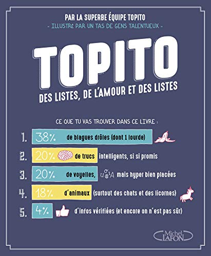 Topito - Des listes, de l'amour et des listes Topito - Des listes, de l'amour et des listes