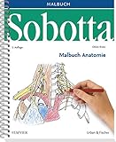 Image de Sobotta Malbuch Anatomie