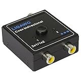 hochwertiges robustes Metallgehäuse mit manuellem Umschalter