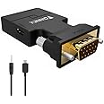 VGA auf HDMI Adapter mit Audio (Alter PC zu TV/Monitor mit HDMI Converter),FOINNEX 1080p Aktiv VGA Buchse zu HDMI Stecker Kon