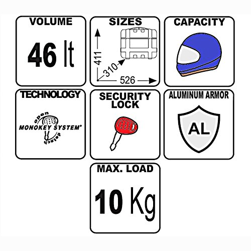 Seitenkoffer Set Honda Africa Twin CRF 1000 L 2016 Givi Monokey Trekker TRK46N schwarz mit Alu Cover