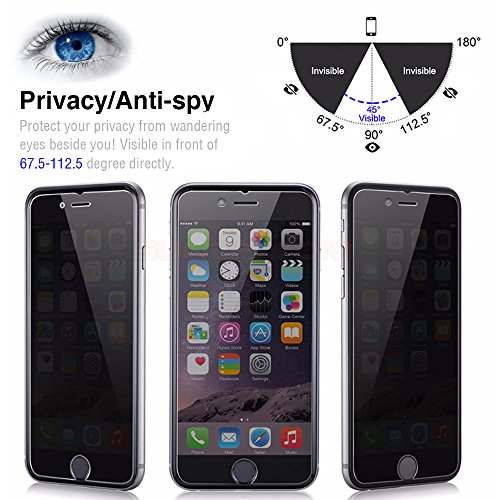 COFENDÂ® iPhone 6 Plus iPhone 6s Plus Anti-spy Privacy Tempered Glass Screen Protector, NO Visual Interference (NOT Black) Water Resistant,Smooth, Ultra-thin 2 Way 180Â°Privacy GlassGuard