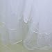 mosquito net-TOOGOO(R) White mosquito net and elegant in style canopy