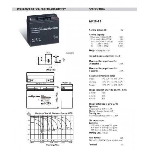 Premium Powery Ersatzakku für USV APC RBC 7, Lead-Acid, 12V - 5